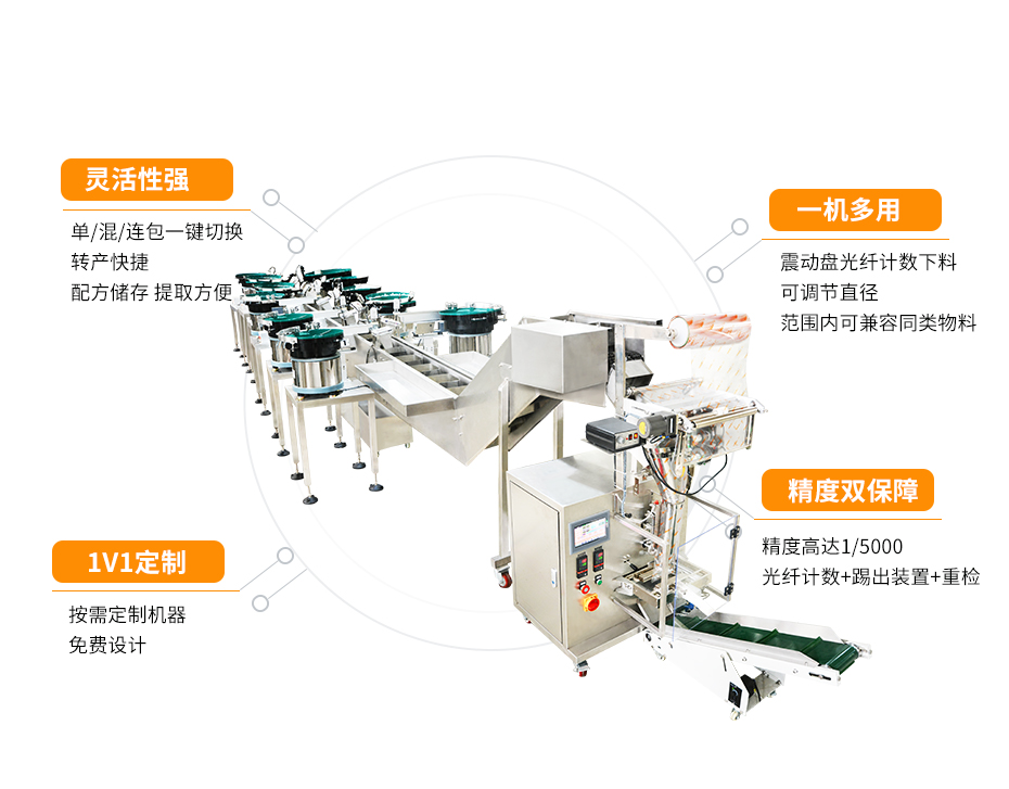 五金螺絲包裝機(jī)